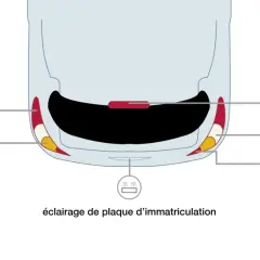 Vue arrière d'une voiture, montrant les feux de recul, le feu rouge/STOP, le clignotant et l'éclairage de plaque.