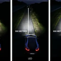 Comparaison de la portée des feux de route : halogène (100m), LED (300m) et laser (600m). La technologie laser éclaire la route bien plus loin.