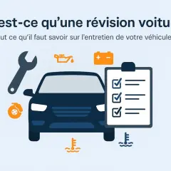 Illustration d'une voiture avec des icônes symbolisant l'entretien : clé, huile, batterie, freins, thermomètres. Une liste de contrôle est visible, rappelant l'importance de l'entretien voiture obligatoire.