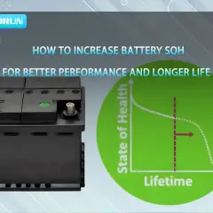 Une batterie automobile et un graphique montrant comment améliorer le SOH (State of Health) pour une meilleure performance et une durée de vie plus longue.
