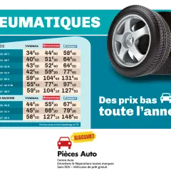 Tableau comparatif des prix pour le changement de 4 pneus été et 4 saisons. Découvrez les meilleurs prix pour vos pneus.