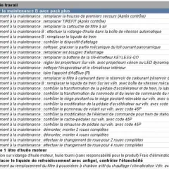 Carnet d'entretien Mercedes GLA 200 : liste des opérations de maintenance, vidange, remplacement de filtres, contrôle des systèmes.