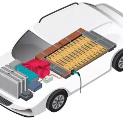 Vue éclatée d'une voiture électrique montrant le bloc de batterie, le moteur et le radiateur. La batterie voiture electrique est le cœur de ce véhicule propre.