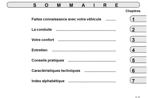 Sommaire du programme entretien Dacia Sandero : connaissance du véhicule, conduite, confort, entretien, conseils, caractéristiques techniques et index.