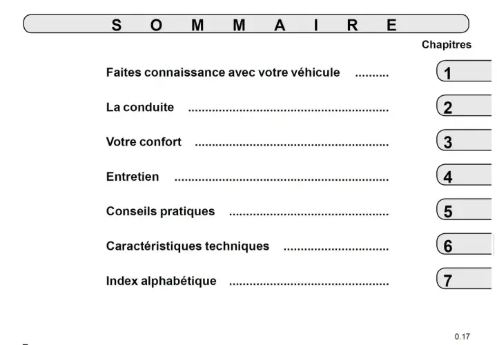 Sommaire du programme entretien Dacia Sandero : connaissance du véhicule, conduite, confort, entretien, conseils, caractéristiques techniques et index.
