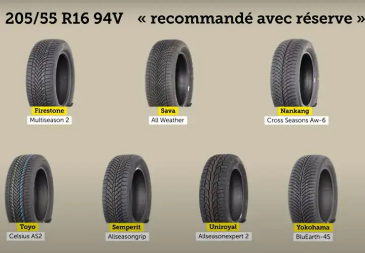 Pneus 205/55 R16 94V : Firestone, Sava, Nankang, Toyo, Semperit, Uniroyal, Yokohama. Choix de pneu été ou 4 saison.