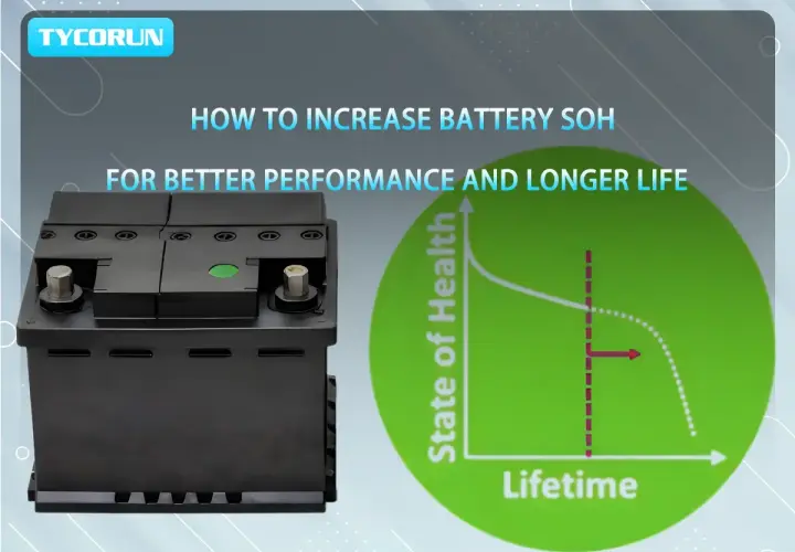 Une batterie automobile et un graphique montrant comment améliorer le SOH (State of Health) pour une meilleure performance et une durée de vie plus longue.