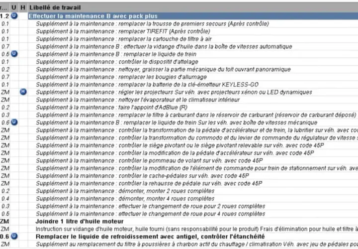 Carnet d'entretien Mercedes GLA 200 : liste des opérations de maintenance, vidange, remplacement de filtres, contrôle des systèmes.