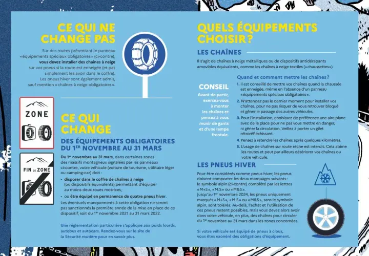 Obligation de 2 ou 4 pneus neige en hiver. Panneaux signalant les zones où chaînes ou pneus hiver sont requis.