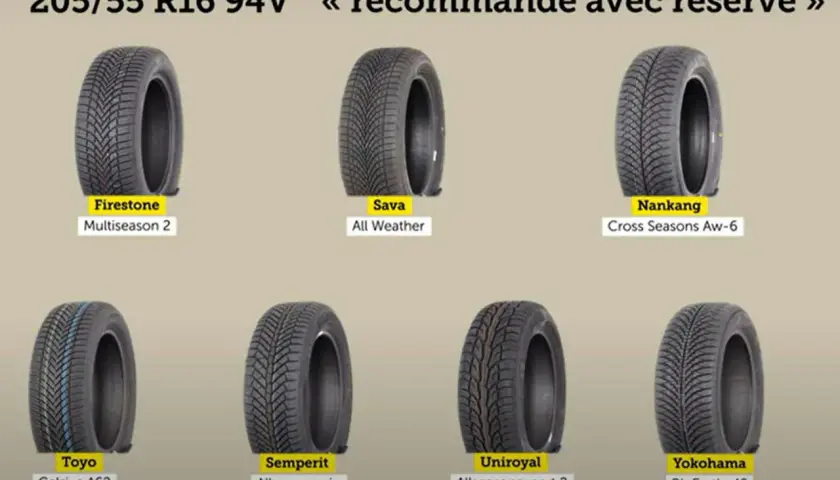 Pneus 205/55 R16 94V : Firestone, Sava, Nankang, Toyo, Semperit, Uniroyal, Yokohama. Choix de pneu été ou 4 saison.