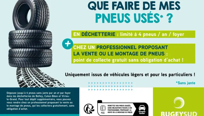 Pile de pneus usagés. Où jeter des pneus ? En déchetterie (4/an/foyer) ou chez un professionnel.
