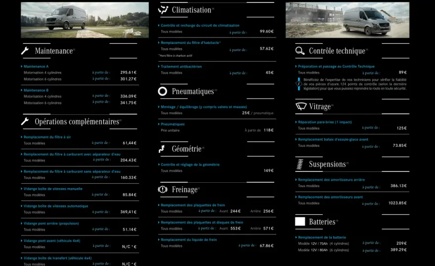 Révision B4 Mercedes - Prix, détails et astuces pour économiser