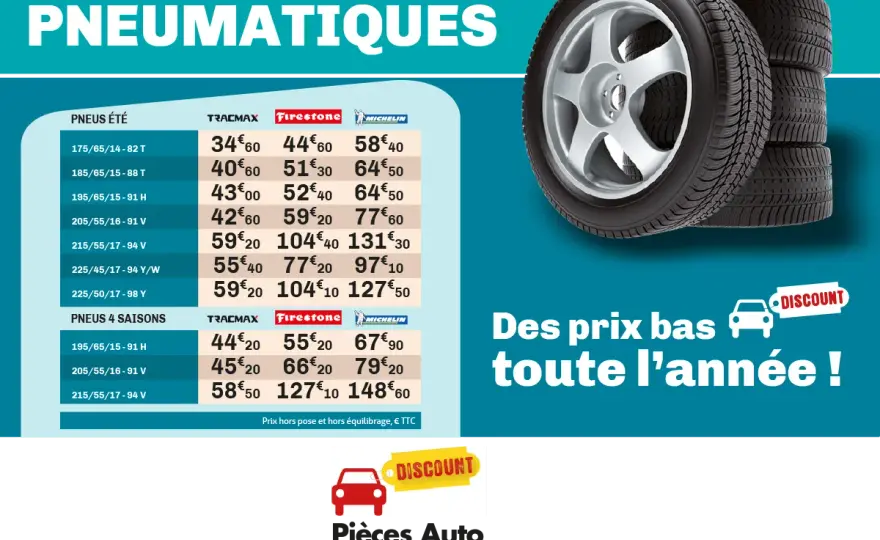 Prix 4 pneus - Combien ça coûte vraiment en France ?