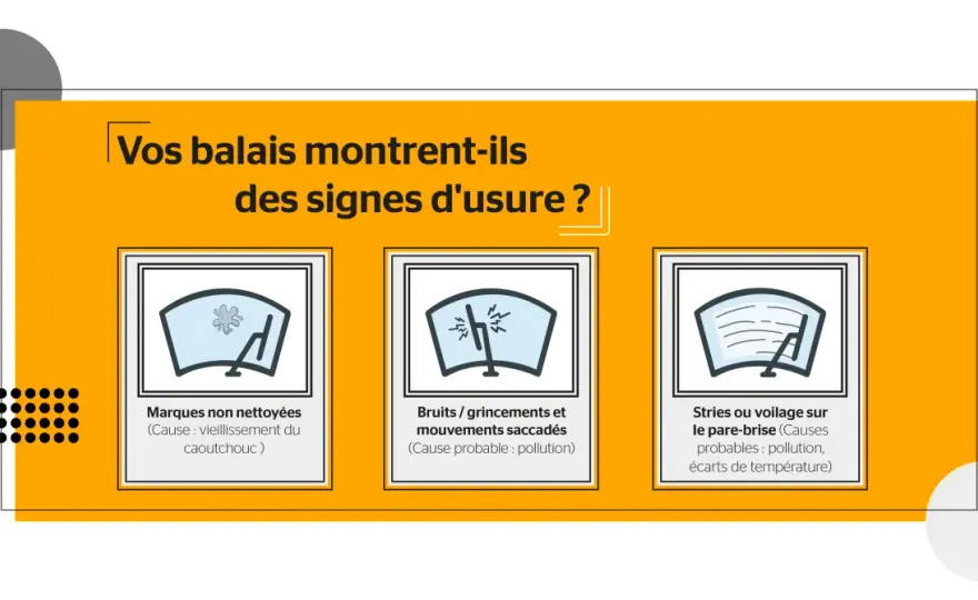 Essuie-glaces bruyants ? Causes et solutions