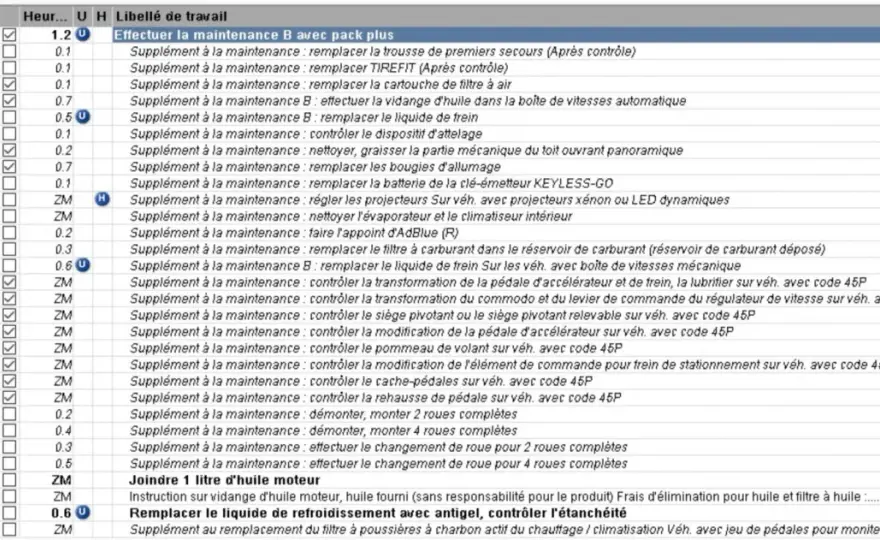 Carnet entretien Mercedes GLA 200 - Évitez les erreurs coûteuses