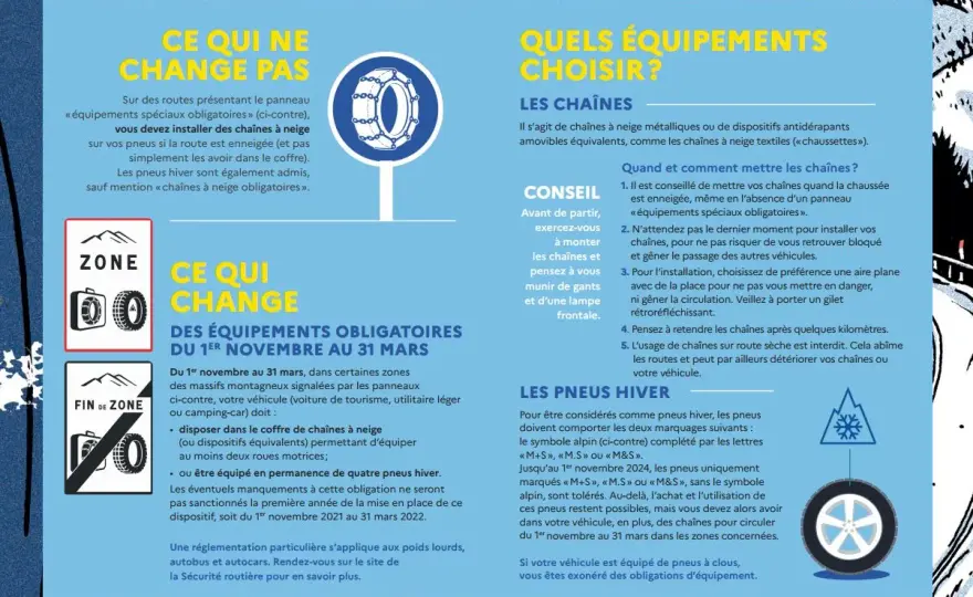 Pneus hiver - 2 ou 4? La vraie règle pour rouler en sécurité
