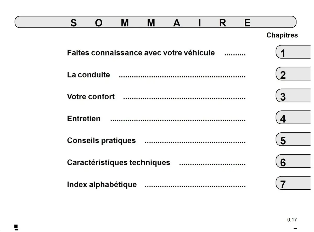 Sommaire du programme entretien Dacia Sandero : connaissance du véhicule, conduite, confort, entretien, conseils, caractéristiques techniques et index.