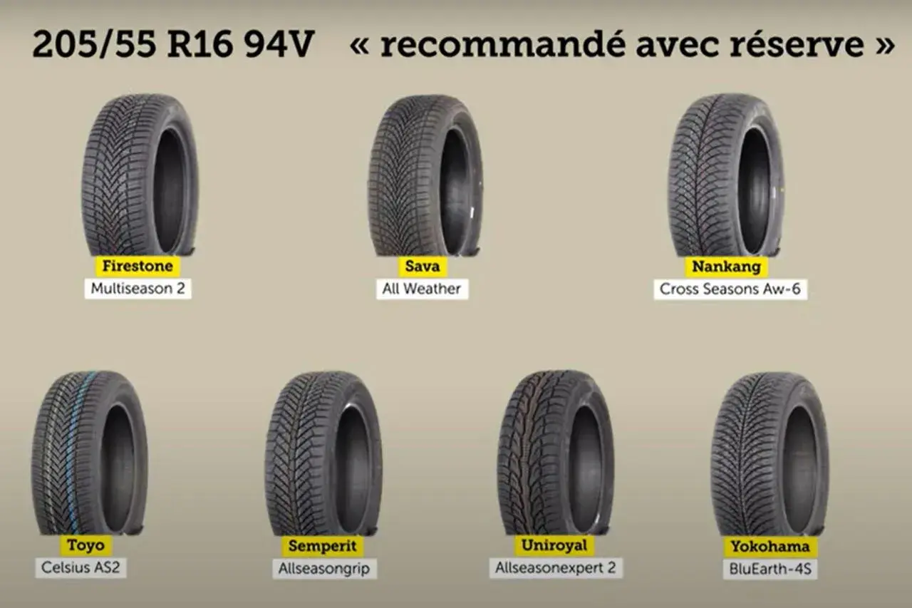 Pneus 205/55 R16 94V : Firestone, Sava, Nankang, Toyo, Semperit, Uniroyal, Yokohama. Choix de pneu été ou 4 saison.