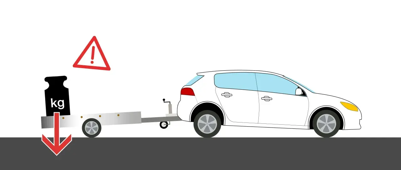 Attention ! Une charge lourde est placée sur la remorque, indiquant la charge maximale voiture.