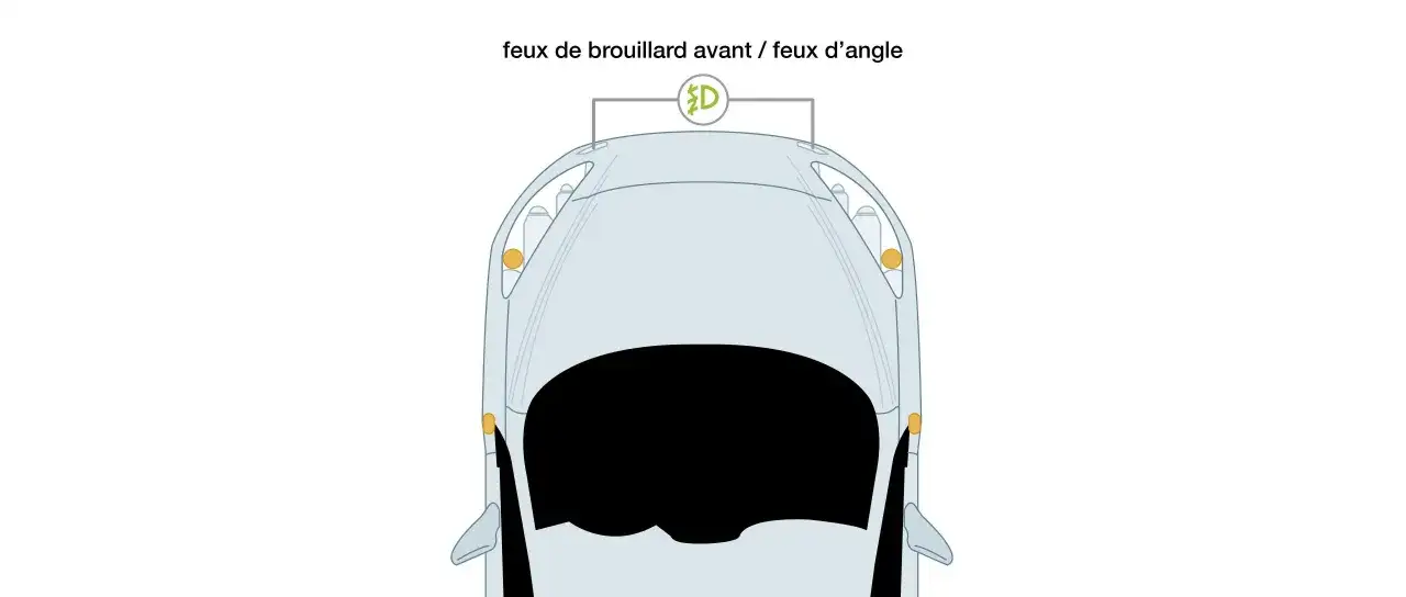 Vue aérienne d'une voiture montrant les feux de brouillard avant et les feux d'angle.