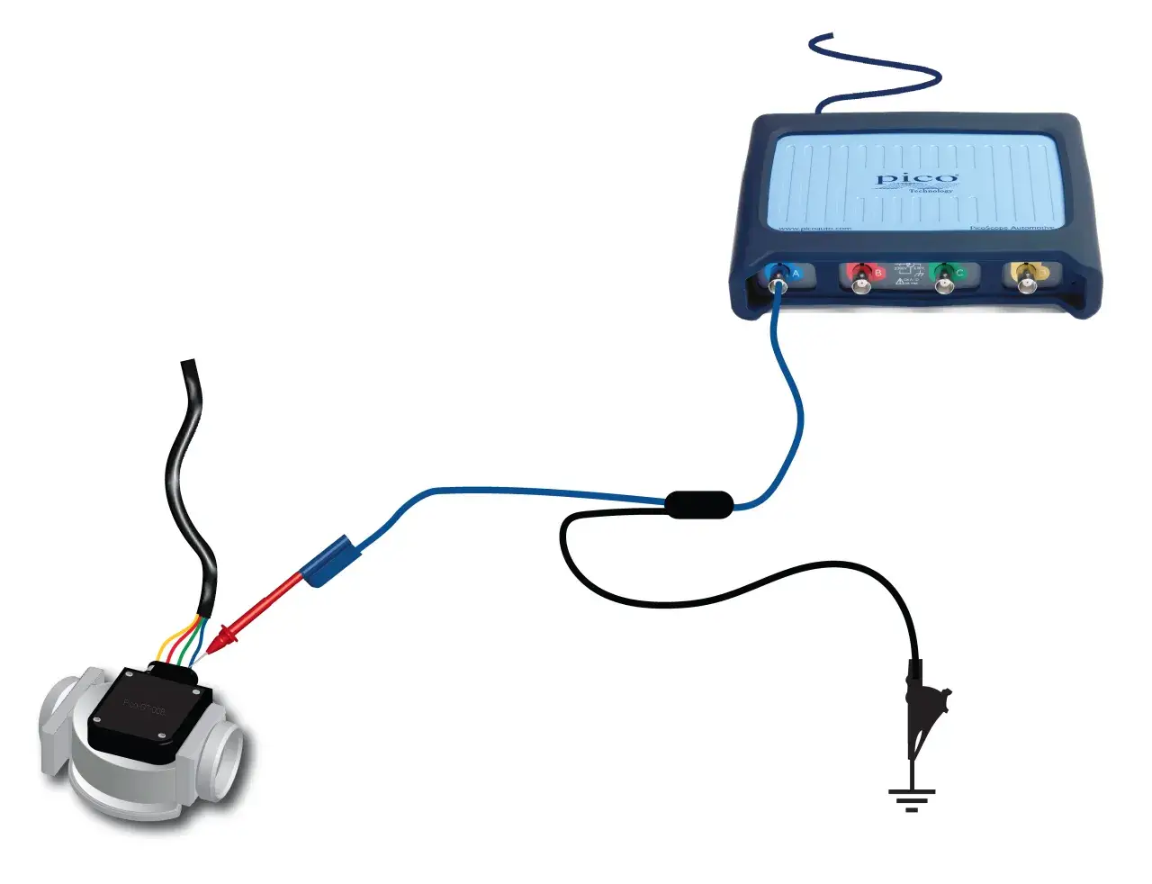 Diagnostic d'un débitmètre d'air défectueux : un oscilloscope PicoScope est connecté pour tester le composant.