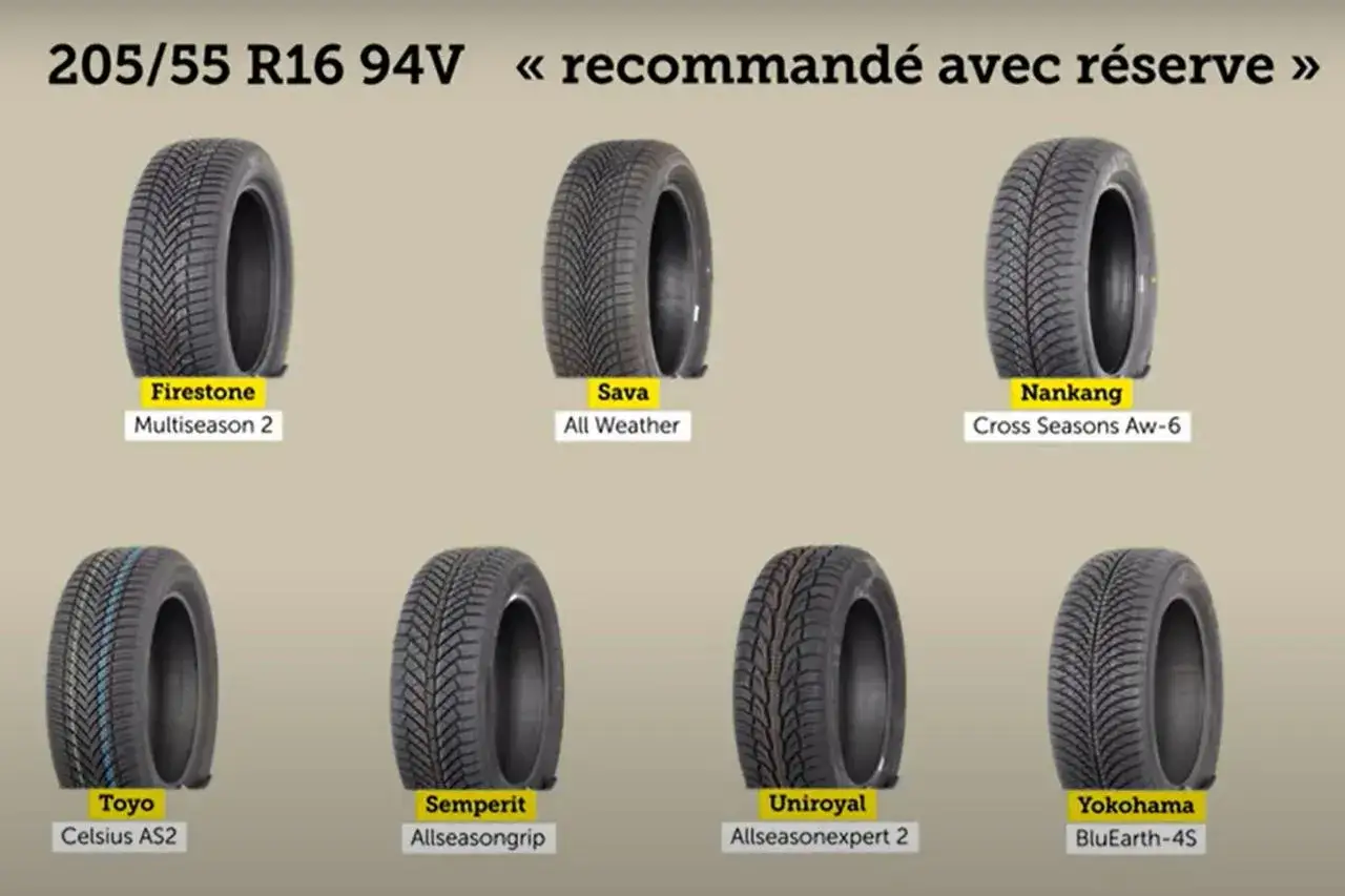 Pneus 205/55 R16 94V : Firestone, Sava, Nankang, Toyo, Semperit, Uniroyal, Yokohama. Choix de pneus 4 saisons ou été.