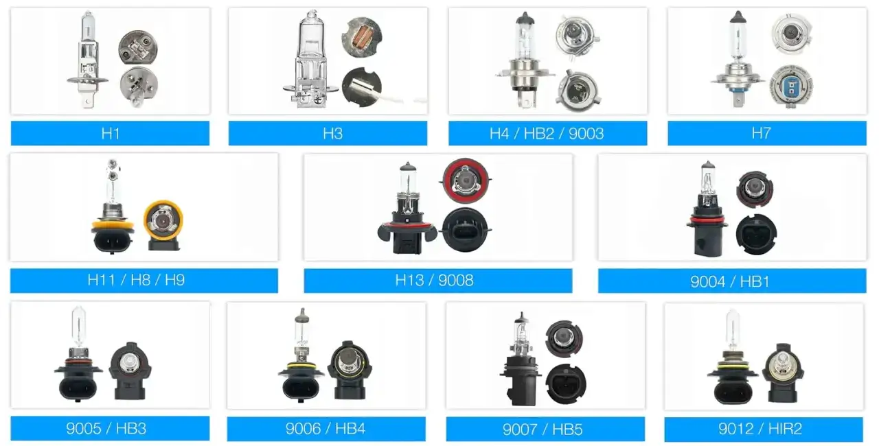 Guide pour choisir quelle ampoule pour ma voiture : H1, H3, H4, H7, H11, H13, 9004, 9005, 9006, 9007, 9012.